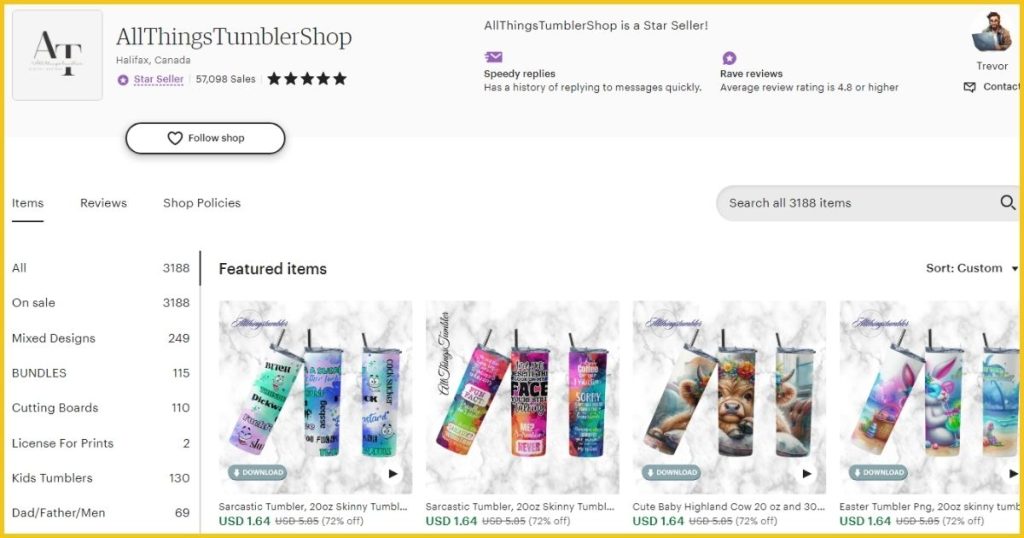 Tumbler Business Using AI - Case Study: A Success Story of Tumbler Business