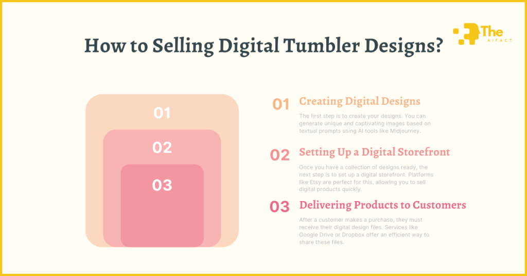 How to Selling Digital Tumbler Designs