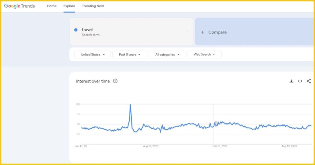 Make Money on Medium Using ChatGPT - Topic Research and Validation for Affiliate Marketing